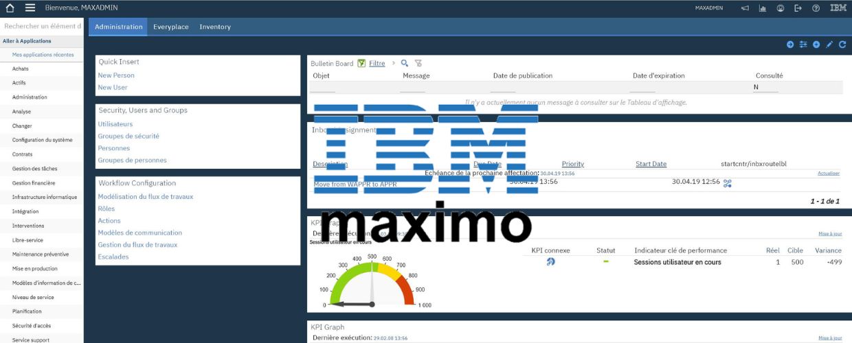 IBM maximo