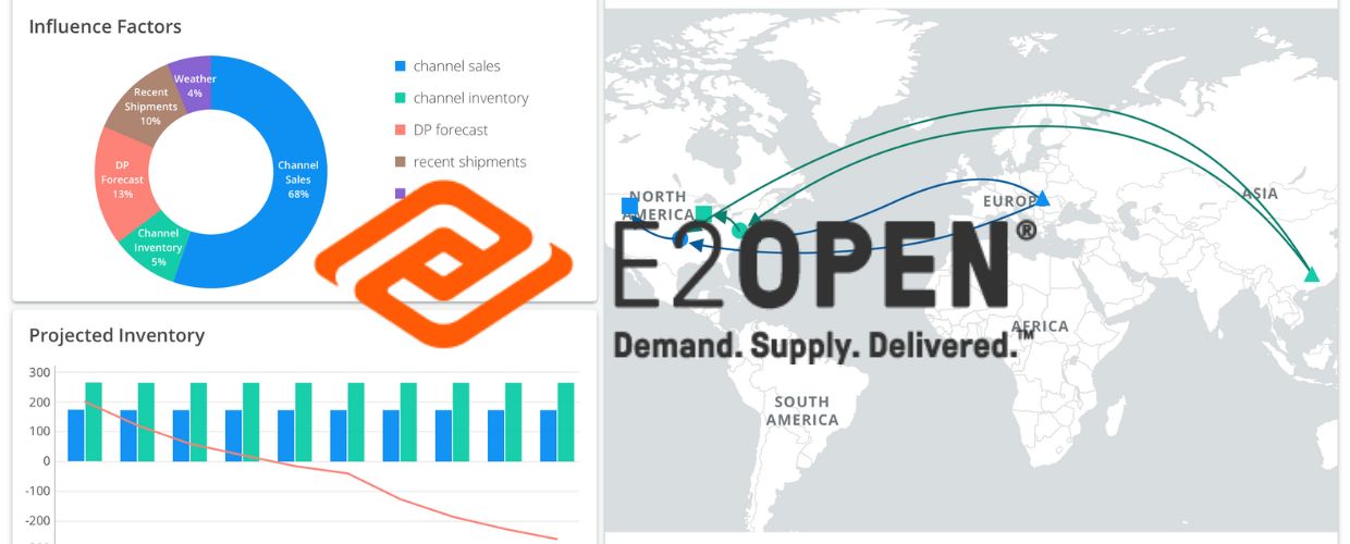 E2Open Logistics Application Suite