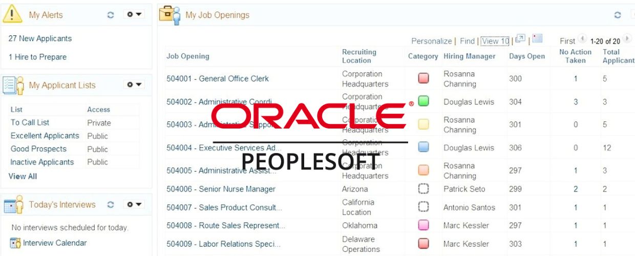 Oracle PeopleSoft