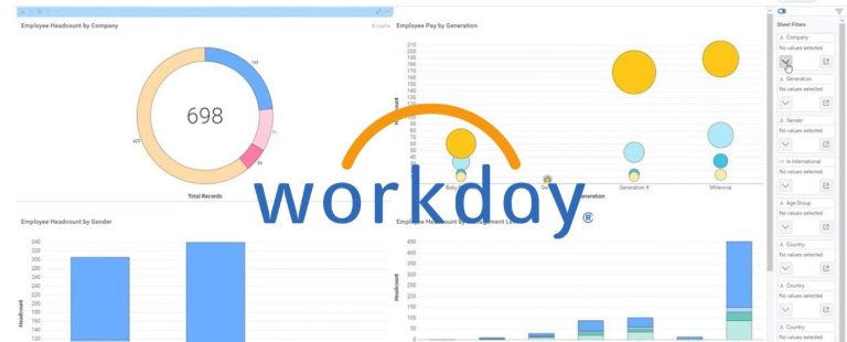 Workday HCM