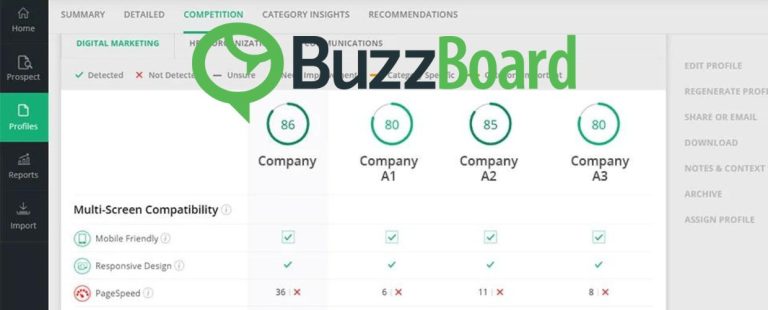 BuzzBoard