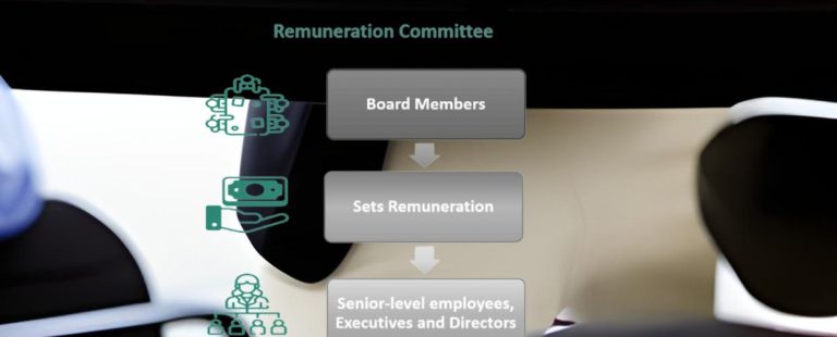 Remuneration Committees