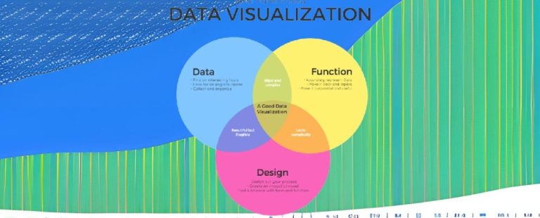 Data Visualization