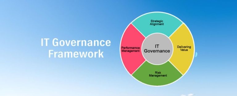 IT Governance Framework