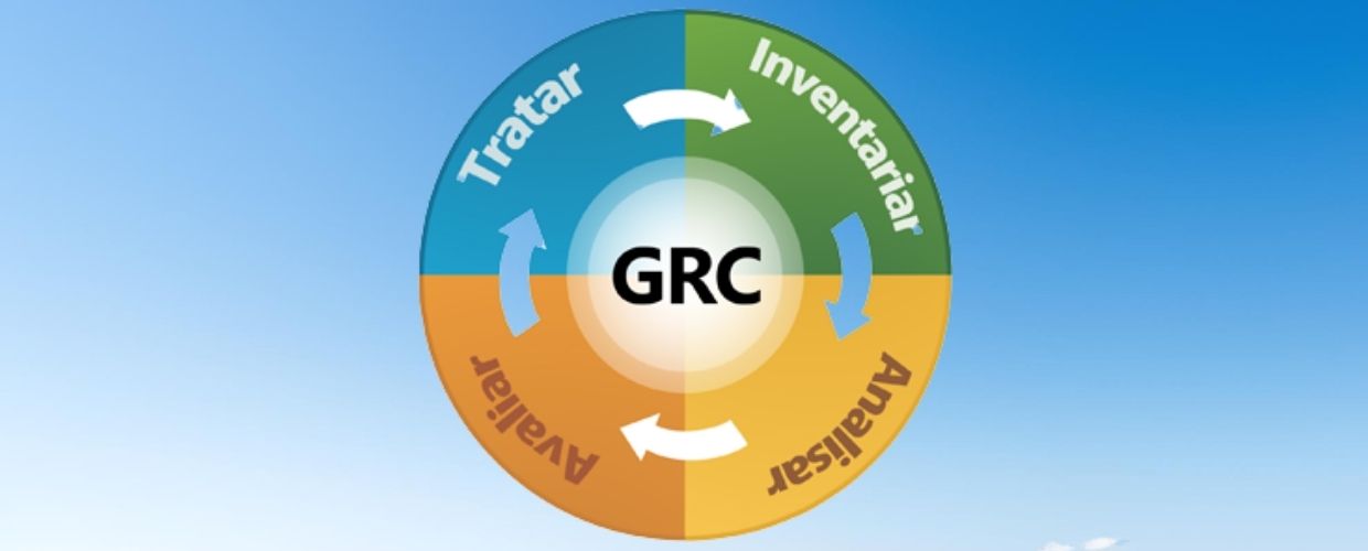 GRC Management