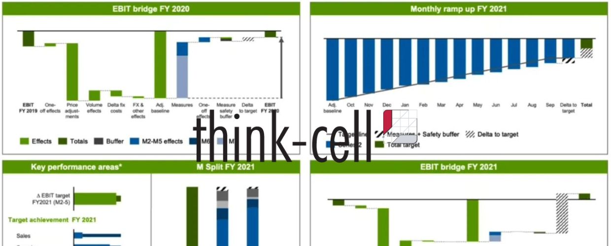 think-cell