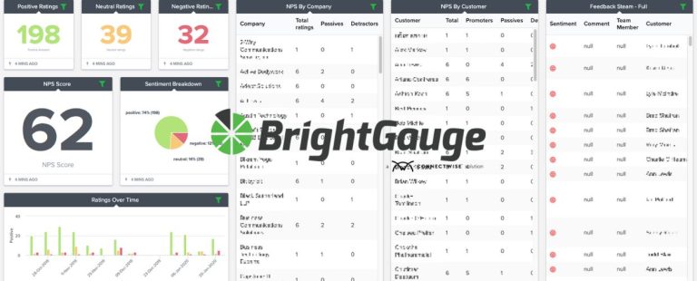 brightgauge