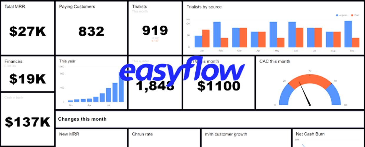 Easyflow.io