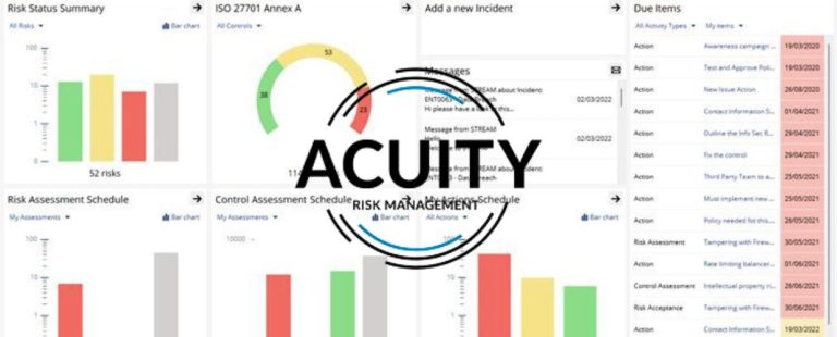 Acuity Risk Management