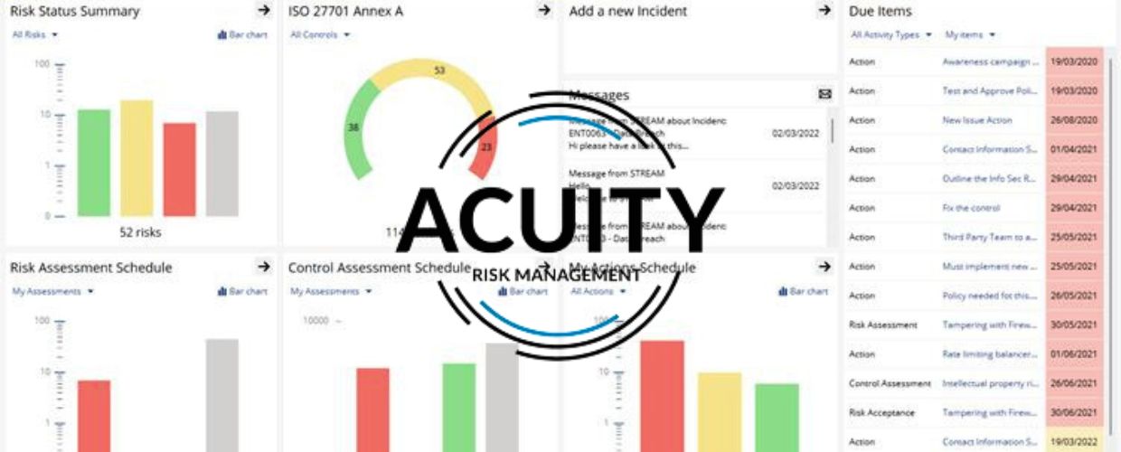 Acuity Risk Management