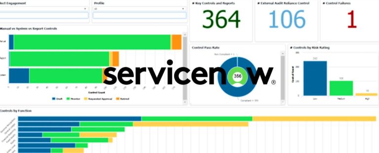 ServiceNow GRC